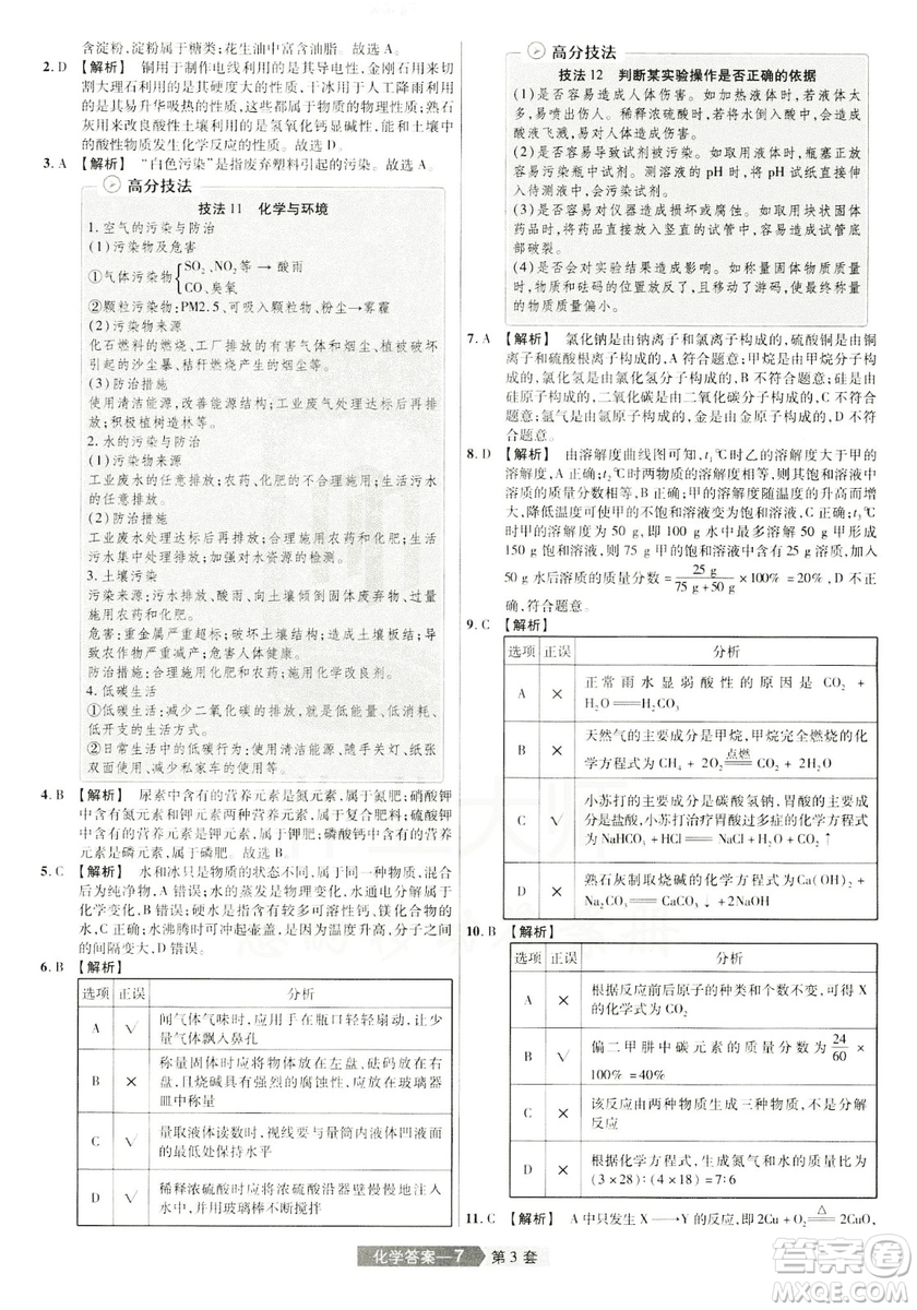 天星文化2019年河南中考45套卷金考卷特快專遞化學參考答案