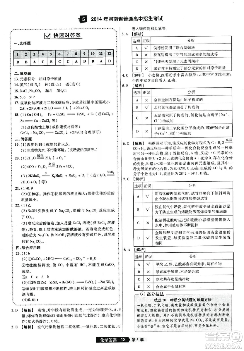 天星文化2019年河南中考45套卷金考卷特快專遞化學參考答案