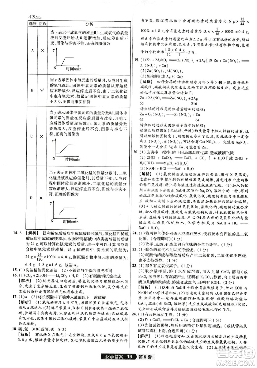 天星文化2019年河南中考45套卷金考卷特快專遞化學參考答案