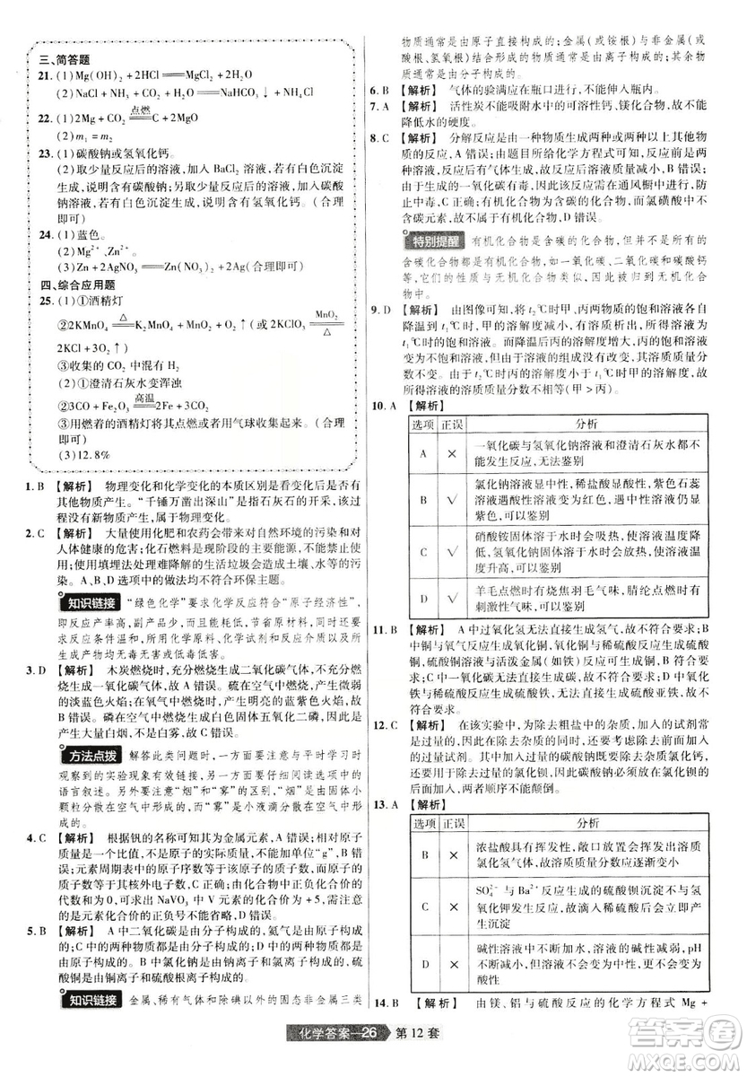 天星文化2019年河南中考45套卷金考卷特快專遞化學參考答案