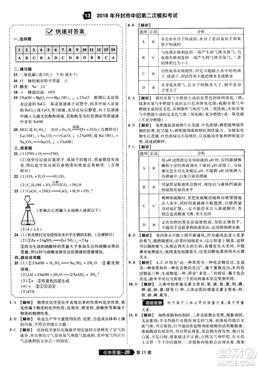 天星文化2019年河南中考45套卷金考卷特快專遞化學參考答案