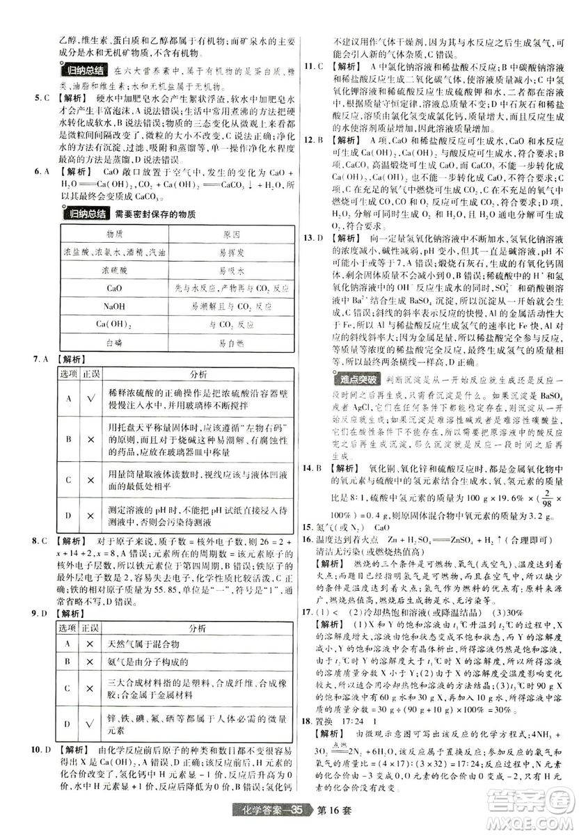 天星文化2019年河南中考45套卷金考卷特快專遞化學參考答案