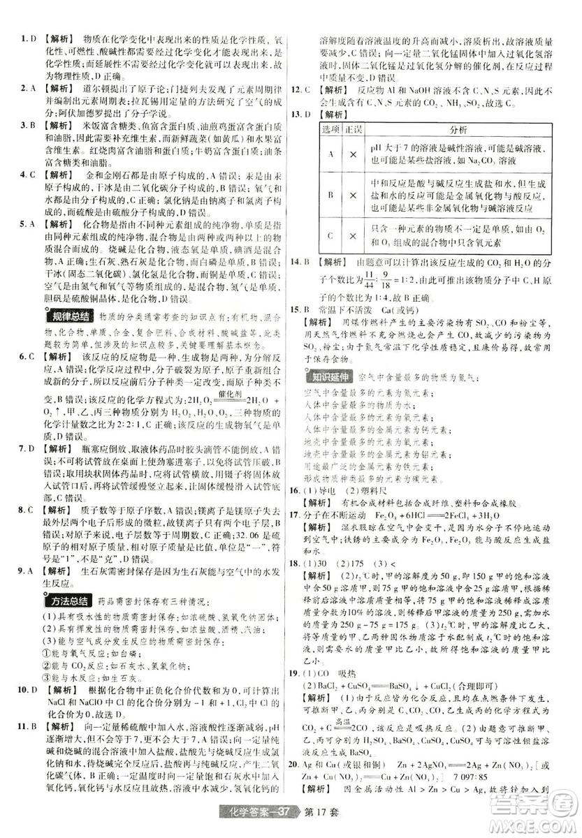 天星文化2019年河南中考45套卷金考卷特快專遞化學參考答案