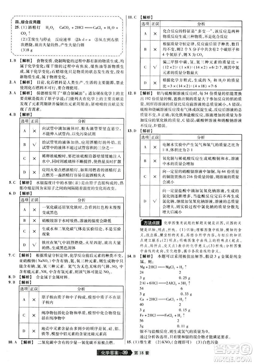 天星文化2019年河南中考45套卷金考卷特快專遞化學參考答案