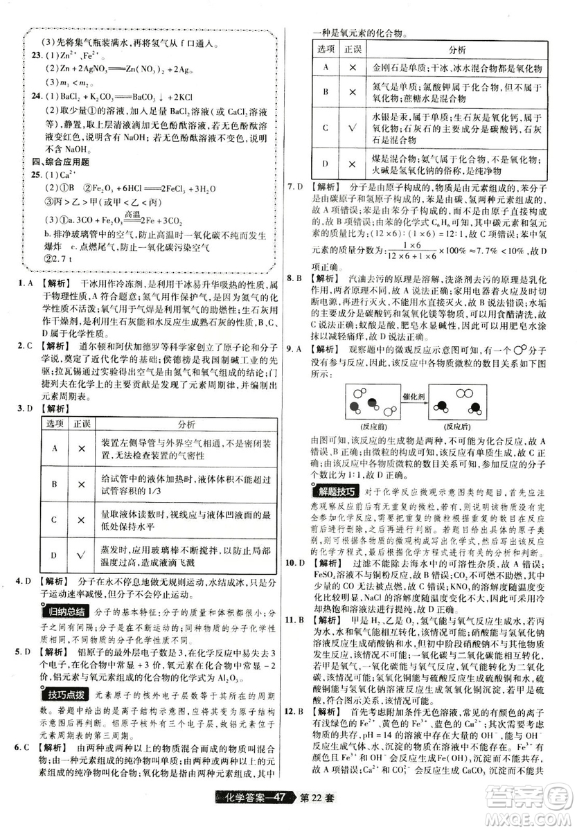 天星文化2019年河南中考45套卷金考卷特快專遞化學參考答案