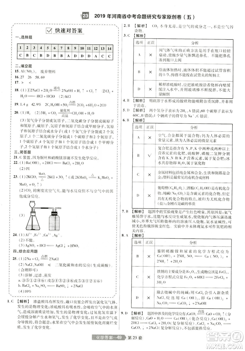 天星文化2019年河南中考45套卷金考卷特快專遞化學參考答案