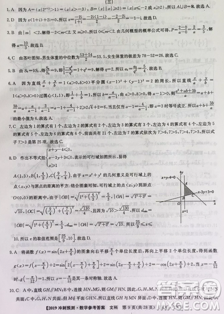 2019年普通高等學(xué)校招生全國統(tǒng)考沖刺預(yù)測全國卷三文理數(shù)答案