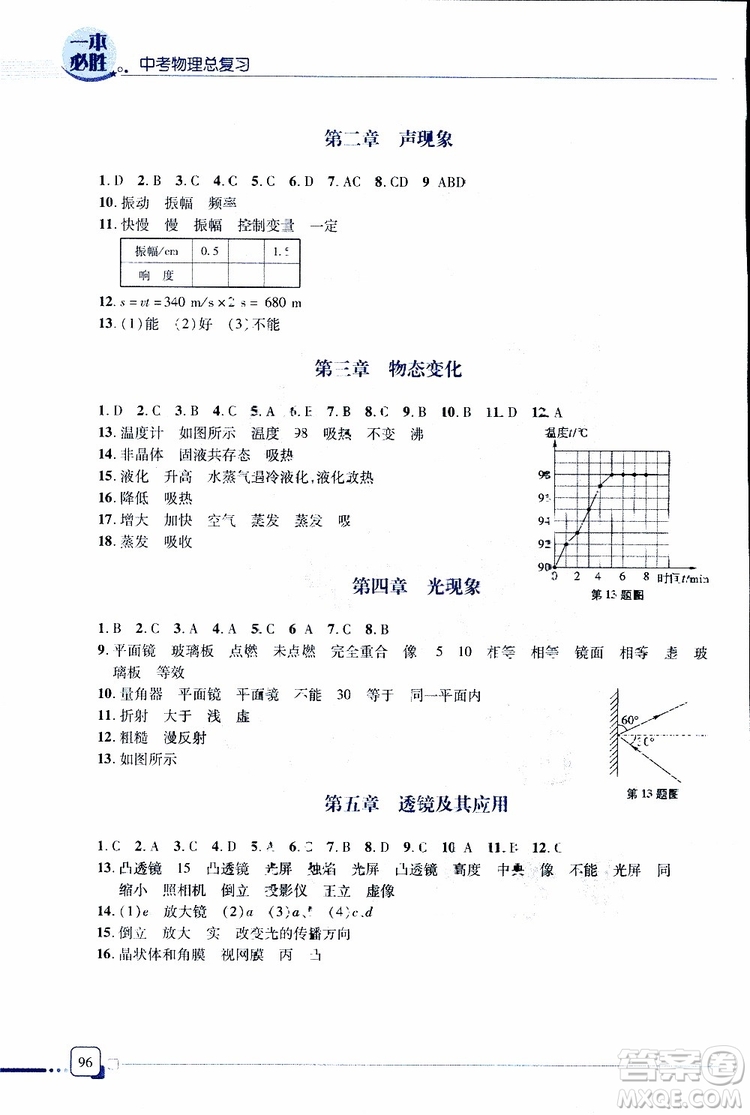 金版青島專版2019年一本必勝中考物理總復(fù)習(xí)參考答案