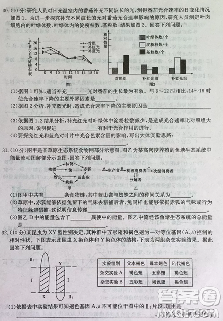 2019年普通高等學(xué)校招生全國(guó)統(tǒng)考沖刺預(yù)測(cè)全國(guó)卷三理綜參考答案