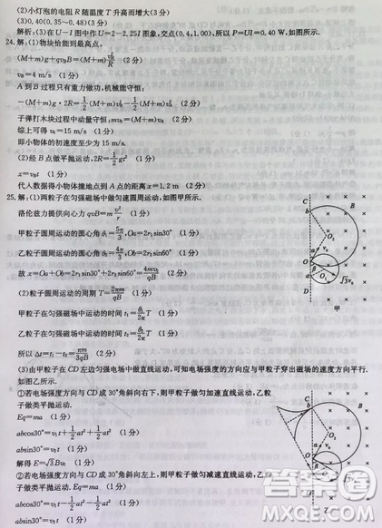 2019年普通高等學(xué)校招生全國(guó)統(tǒng)考沖刺預(yù)測(cè)全國(guó)卷三理綜參考答案