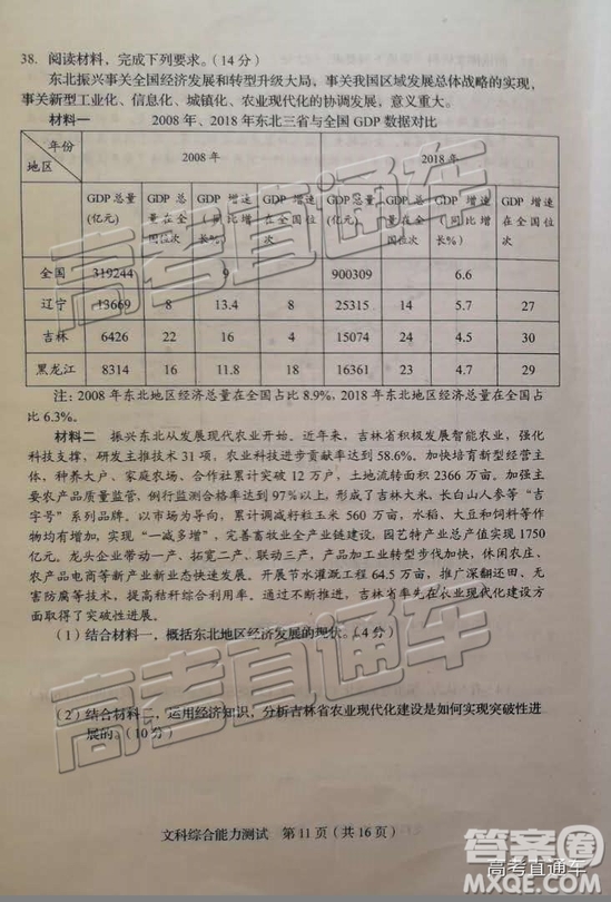 2019年長春三模文綜試題及參考答案