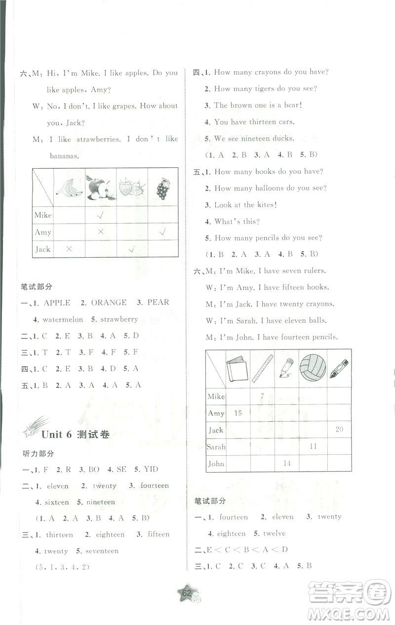 人教版A版2019春新課程學(xué)習(xí)與測評單元雙測三年級英語下冊答案