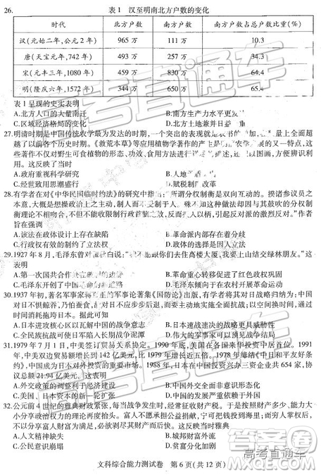 2019東北三省三校二模文理綜試題及參考答案