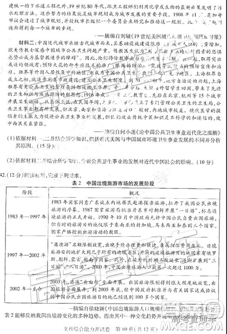 2019東北三省三校二模文理綜試題及參考答案