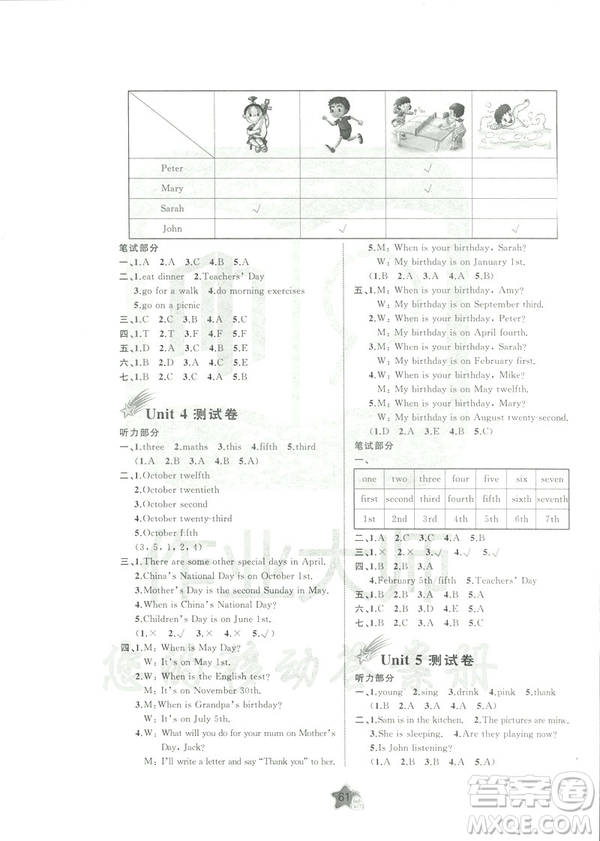 2019春人教版A版新課程學習與測評單元雙測五年級下冊英語答案