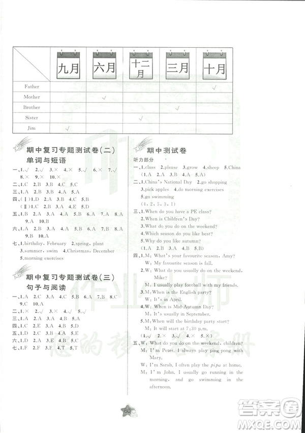 2019春人教版A版新課程學習與測評單元雙測五年級下冊英語答案