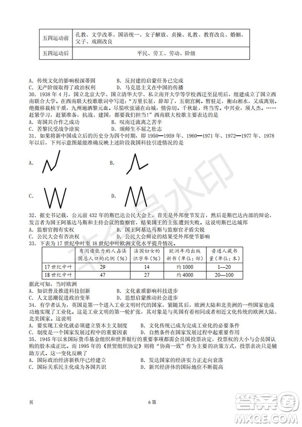 玉溪一中高2019屆高三第五次調(diào)研考試文科綜合試卷及答案