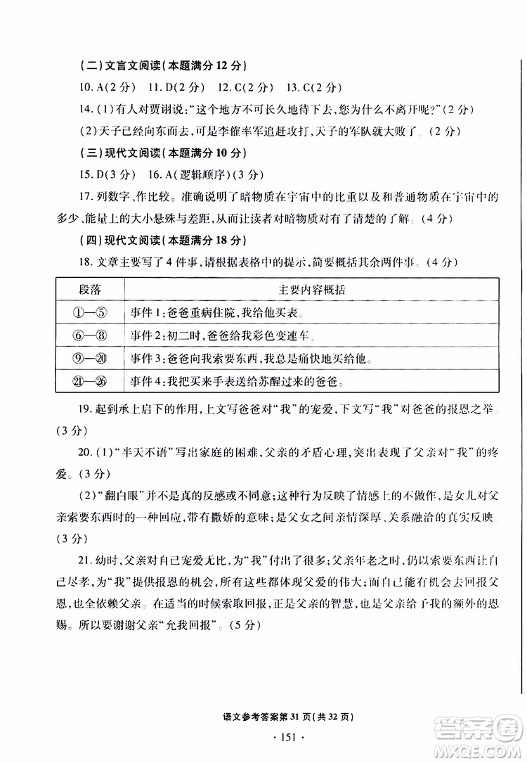 2019年一本必勝中考語文模擬試題銀版青島專版參考答案