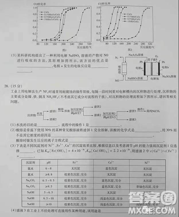 2019年百師聯(lián)盟全國高三沖刺考二全國Ⅰ卷試題理綜試卷及答案