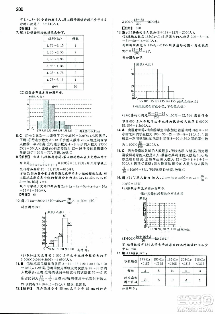 2019年一本初中數(shù)學(xué)七年級同步訓(xùn)練下冊人教版參考答案