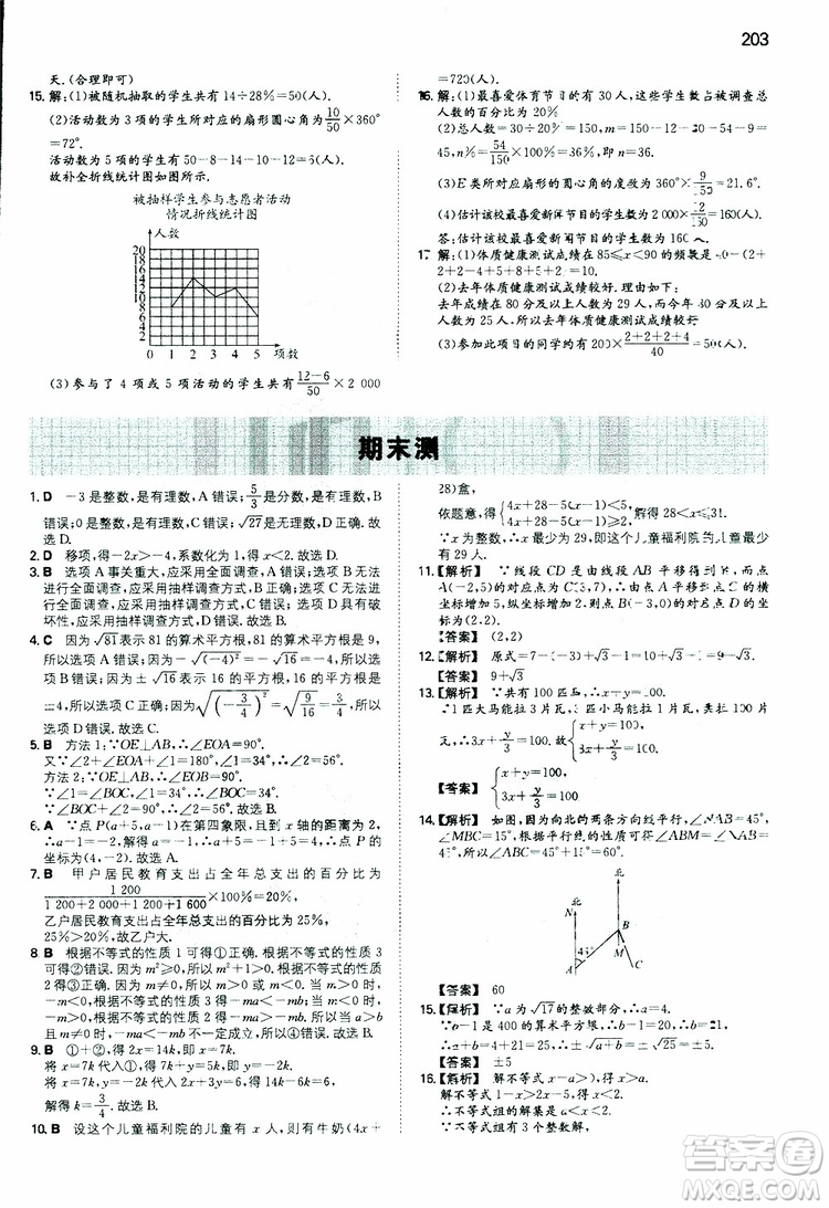 2019年一本初中數(shù)學(xué)七年級同步訓(xùn)練下冊人教版參考答案