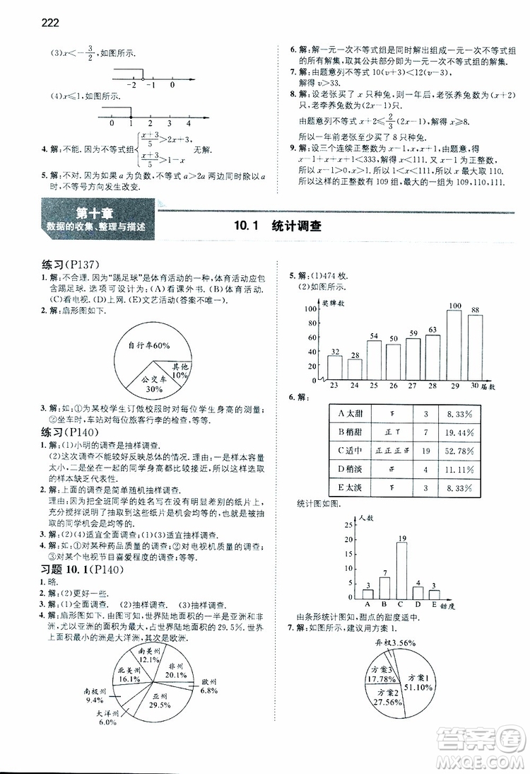 2019年一本初中數(shù)學(xué)七年級同步訓(xùn)練下冊人教版參考答案