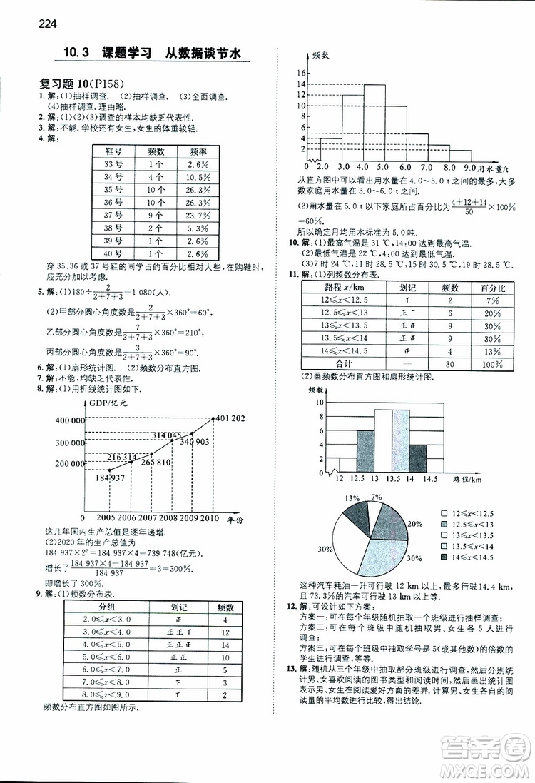 2019年一本初中數(shù)學(xué)七年級同步訓(xùn)練下冊人教版參考答案