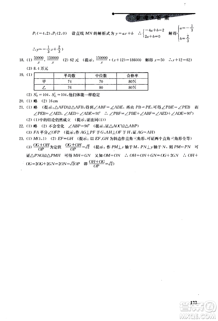 人教版2019年初中數(shù)學(xué)丟分題每節(jié)一練八年級(jí)下冊(cè)參考答案