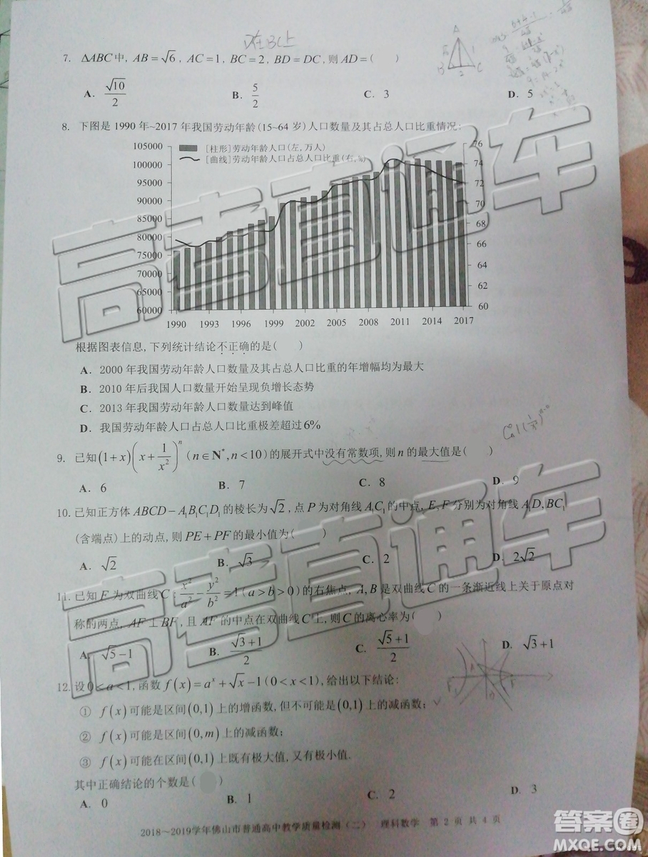 2019佛山二模理數(shù)試題及參考答案