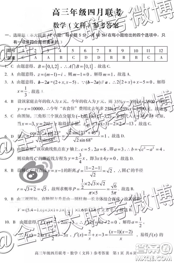 2019高三年級(jí)四月聯(lián)考文理數(shù)答案