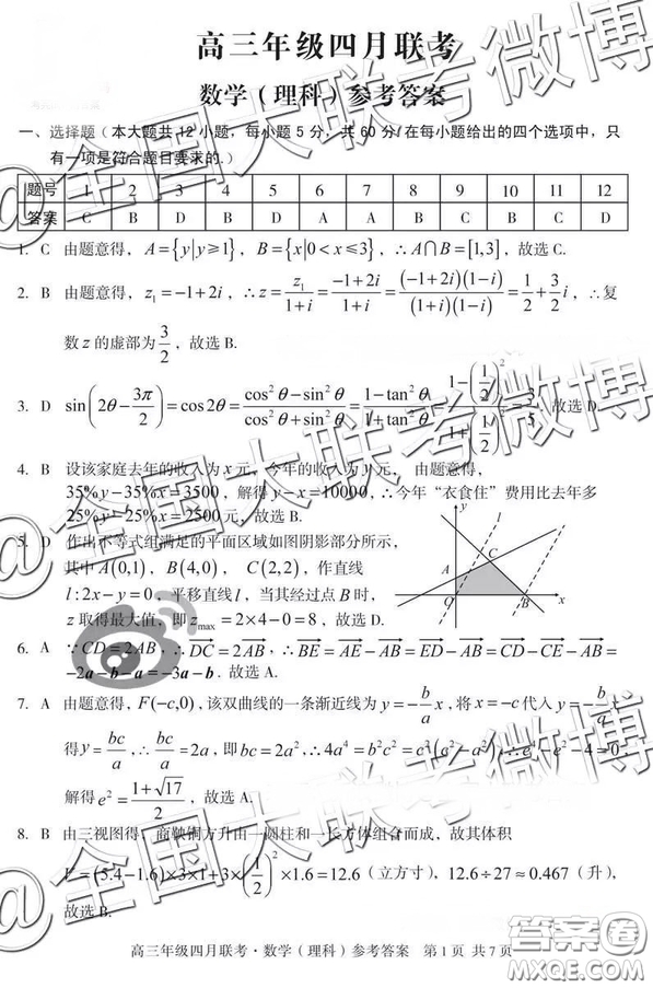 2019高三年級(jí)四月聯(lián)考文理數(shù)答案