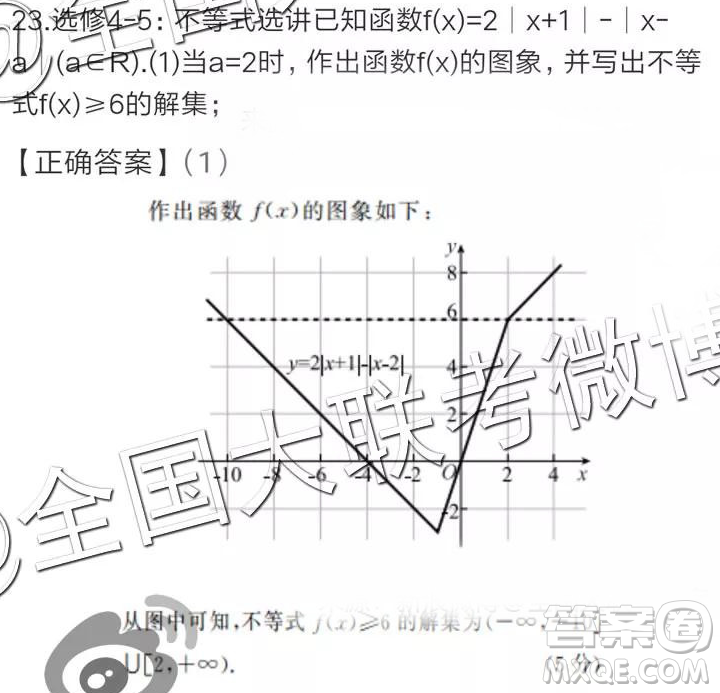 2019年全國(guó)普通高中高三四月大聯(lián)考文理數(shù)參考答案