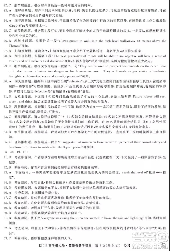 2019全國(guó)百所名校高考模擬調(diào)研卷英語(yǔ)一、二、三、四、五、六參考答案