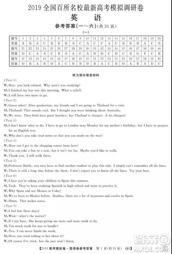 2019全國(guó)百所名校高考模擬調(diào)研卷英語(yǔ)一、二、三、四、五、六參考答案