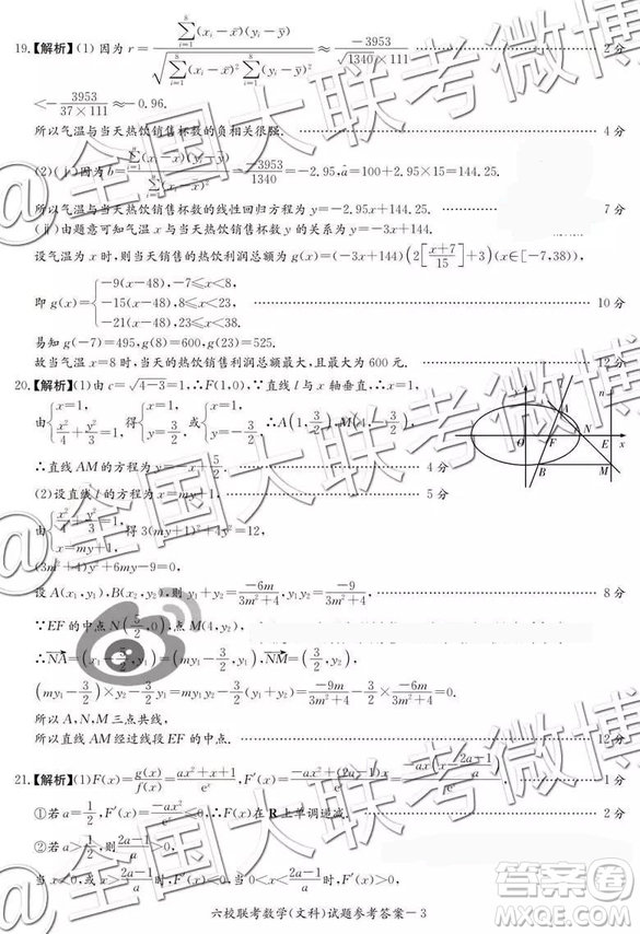 湖南省2019屆高三六校聯(lián)考數(shù)學(xué)參考答案