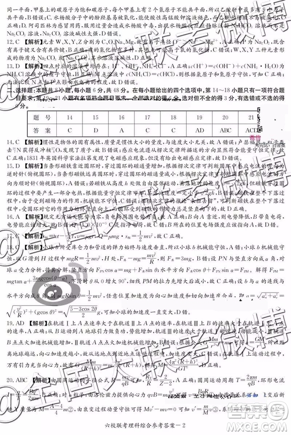 湖南省2019屆高三六校聯(lián)考文綜理綜參考答案