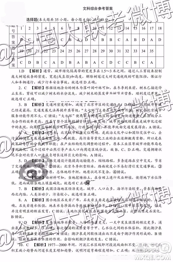 湖南省2019屆高三六校聯(lián)考文綜理綜參考答案