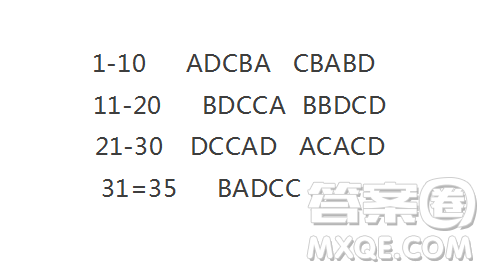 2019年全國普通高中高三四月大聯(lián)考文理綜參考答案