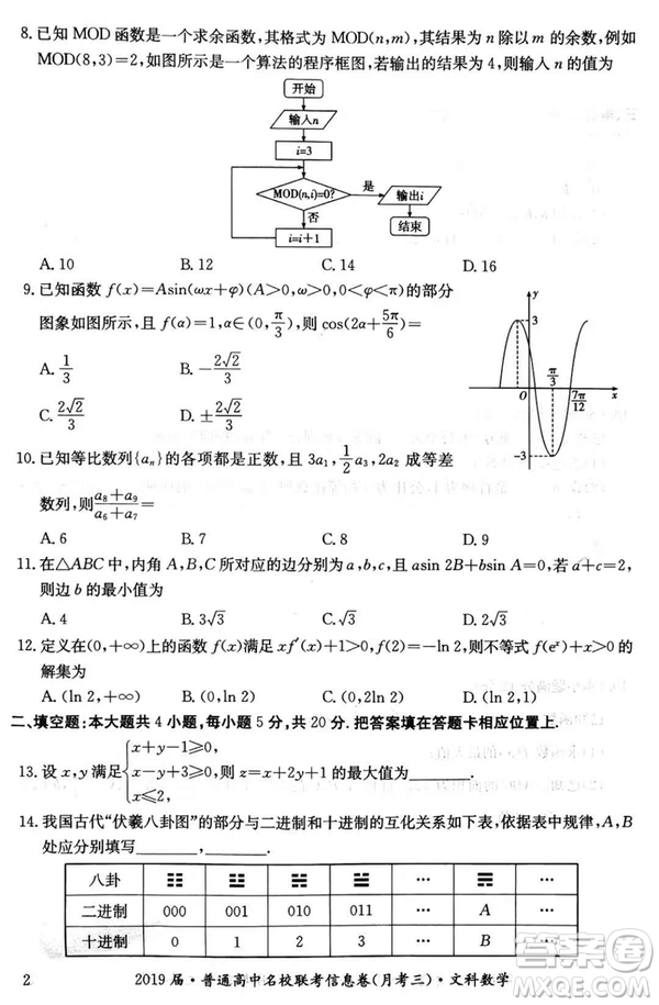 2019年普通高中名校聯(lián)考信息卷月考三高考研究卷文數(shù)試題及答案