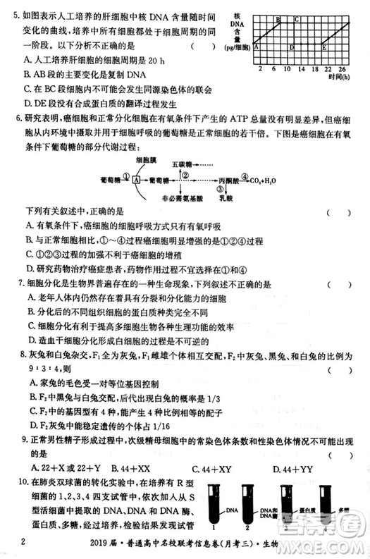 2019年普通高中名校聯(lián)考信息卷月考三試題文理綜答案