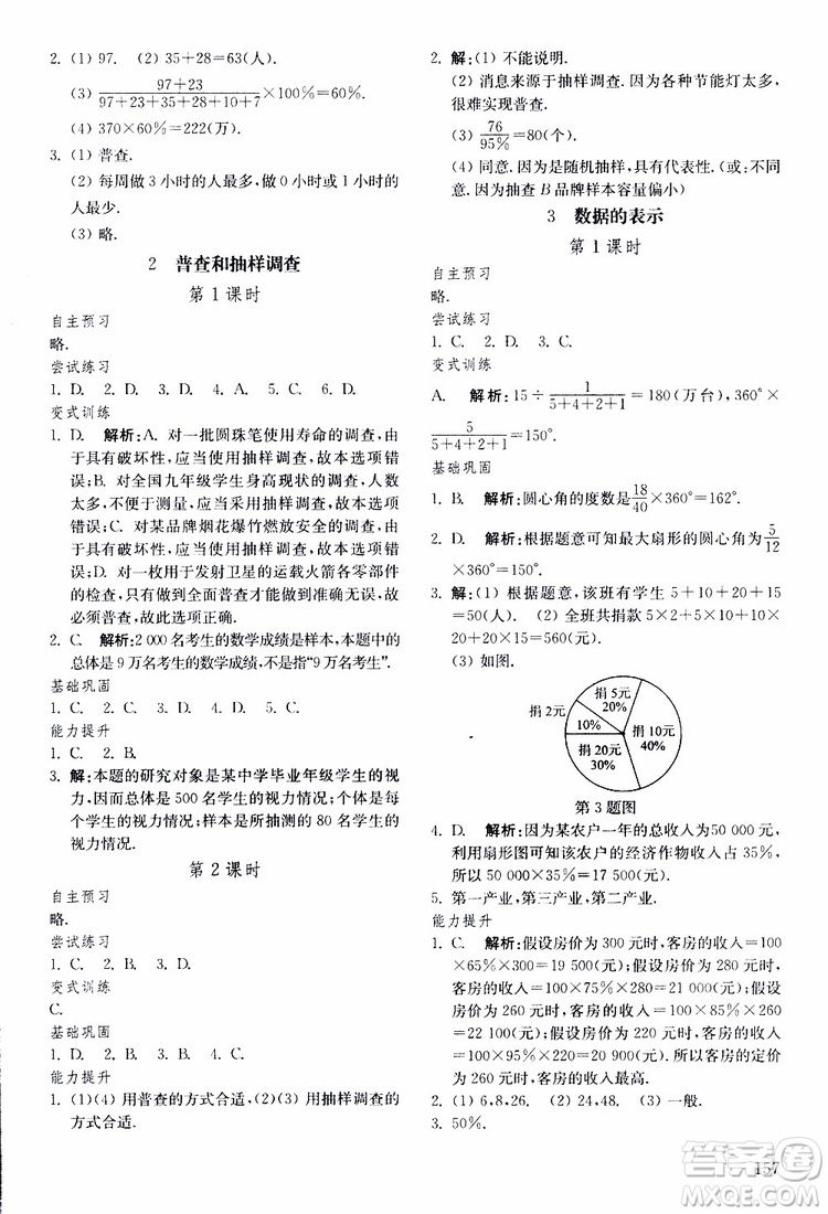 五四制2019年初中基礎(chǔ)訓(xùn)練數(shù)學(xué)六年級下冊參考答案