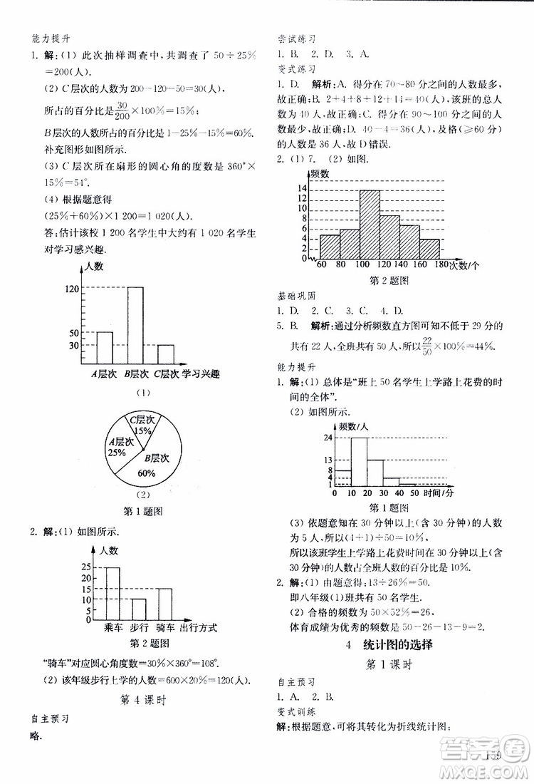 五四制2019年初中基礎(chǔ)訓(xùn)練數(shù)學(xué)六年級下冊參考答案