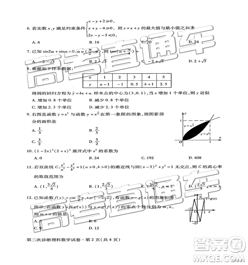 2019年甘肅二診文理數(shù)試題及參考答案