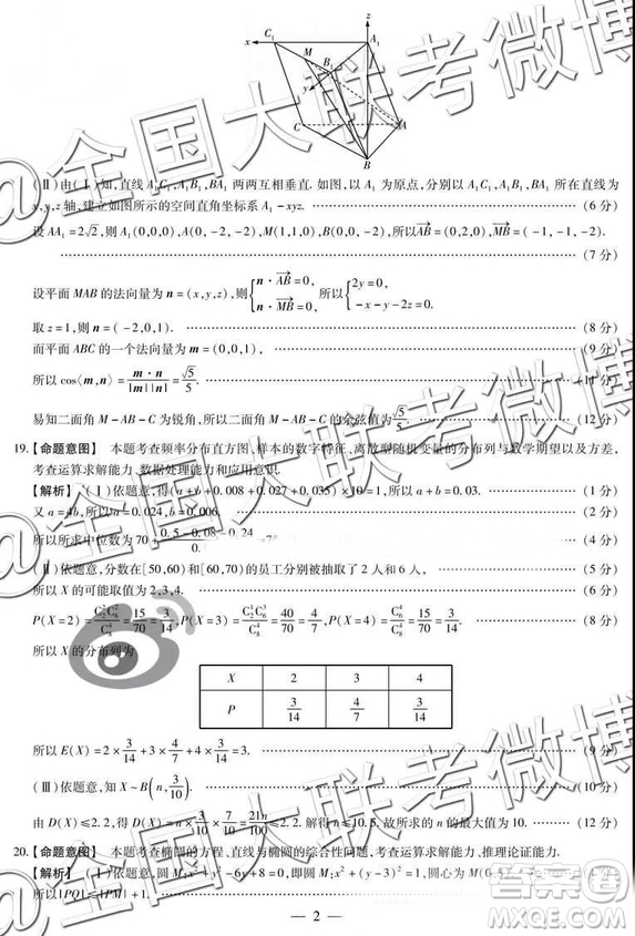 頂尖計(jì)劃2019屆高中畢業(yè)班第三次考試文理數(shù)參考答案