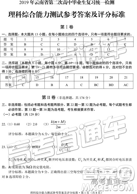 2019年云南省二統(tǒng)文理綜試題及答案