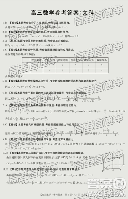 2019年4月廣東金太陽百校聯(lián)考文數(shù)試題及參考答案