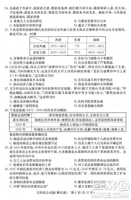 2019年雅禮中學(xué)高三第八次月考文理綜試題及答案