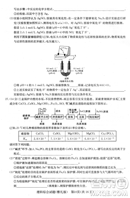 2019年雅禮中學(xué)高三第八次月考文理綜試題及答案