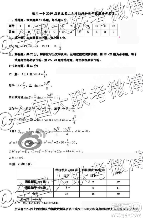 銀川一中2019屆高三第二次模擬考試文理數參考答案