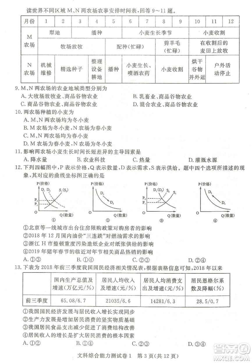 2019年普通高等學(xué)校招生全國統(tǒng)一考試押題卷一文綜答案